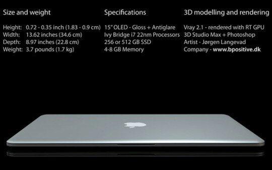 mbp-specs