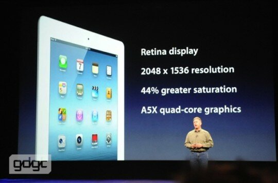 apple-ipad-details